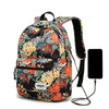 bag backpack laptop